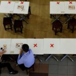 Στα 2.422 τα νέα κρούσματα, 364 διασωληνωμένοι και 37 νεκροί-73 στην Περιφέρεια