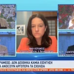 ΟΠΕΚΕΠΕ: Όλες οι πληρωμές των 1,2 δισ. ευρώ – Οι δικαιούχοι