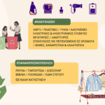 Συνεδρίαση της Περιφερειακής Επιτροπής της Περιφέρειας Δυτικής Μακεδονίας  Δια ζώσης την Δευτέρα 30/09/2024 και  ώρα 12:00