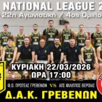 Έγκριση χρηματοδότησης 1,49 εκατ. ευρώ για τη βελτίωση των αθλητικών εγκαταστάσεων στο ΔΑΚ Φλώρινας